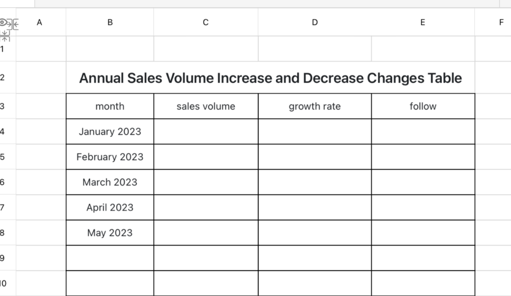 Annual sales volume increase and decrease change table 1